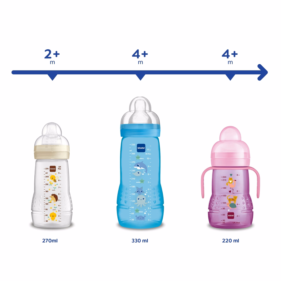 Mamadeira Mam Easy Active 330ml para bebês a partir de 4 meses, embalagem individual